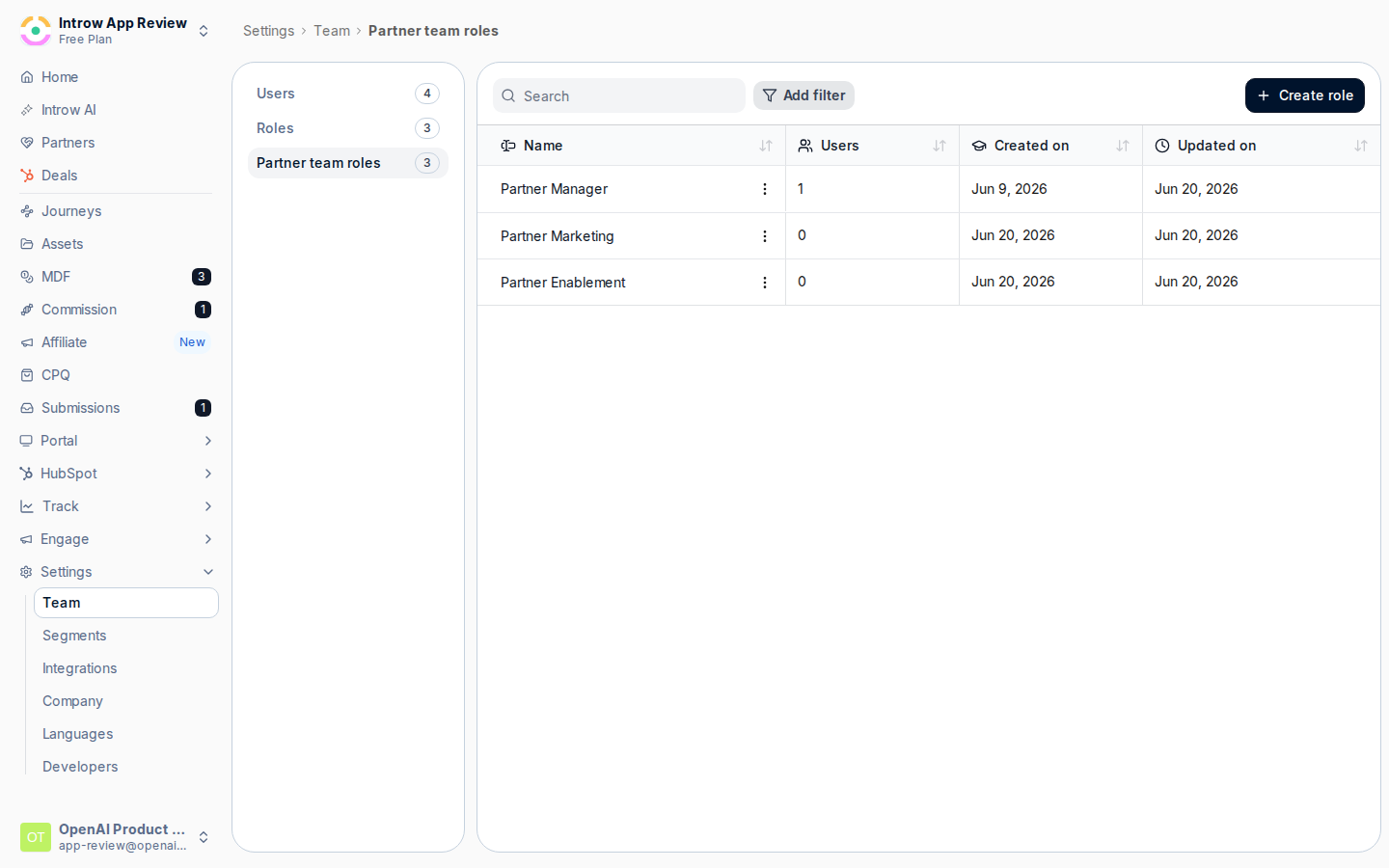 Open Partner team roles