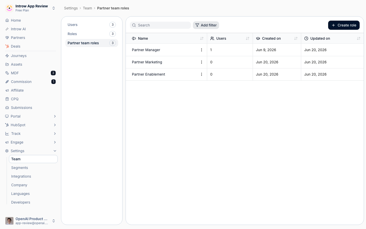 Open Partner team roles