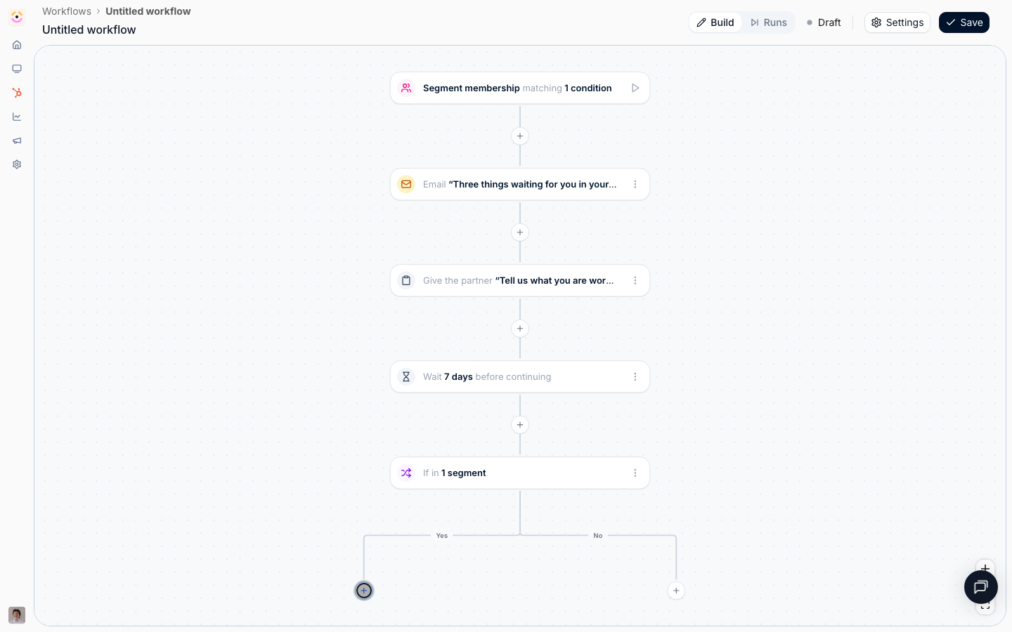 Task the partner manager on the Yes path