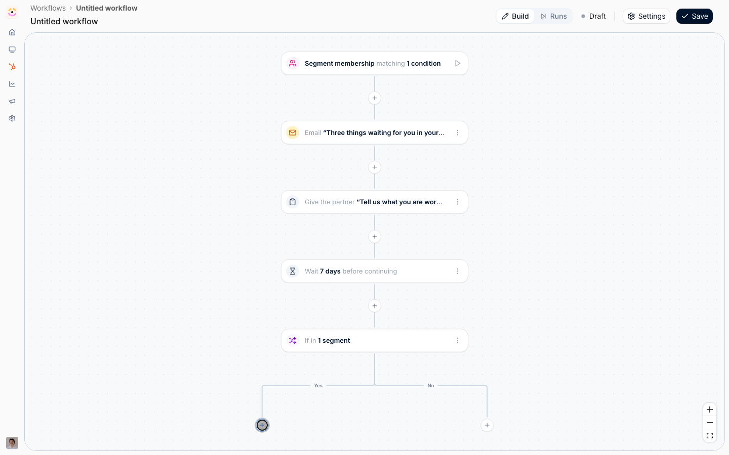 Task the partner manager on the Yes path