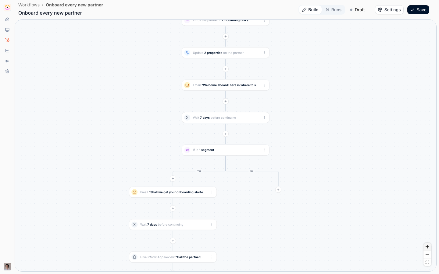 A workflow on the canvas: a partner-created trigger, then enrolment in a journey, property updates, an email, a seven-day wait and a segment branch.