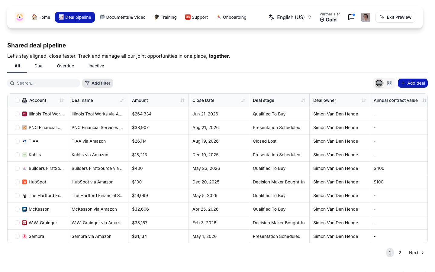 A partner pipeline switched to the list view, with a checkbox on every row.