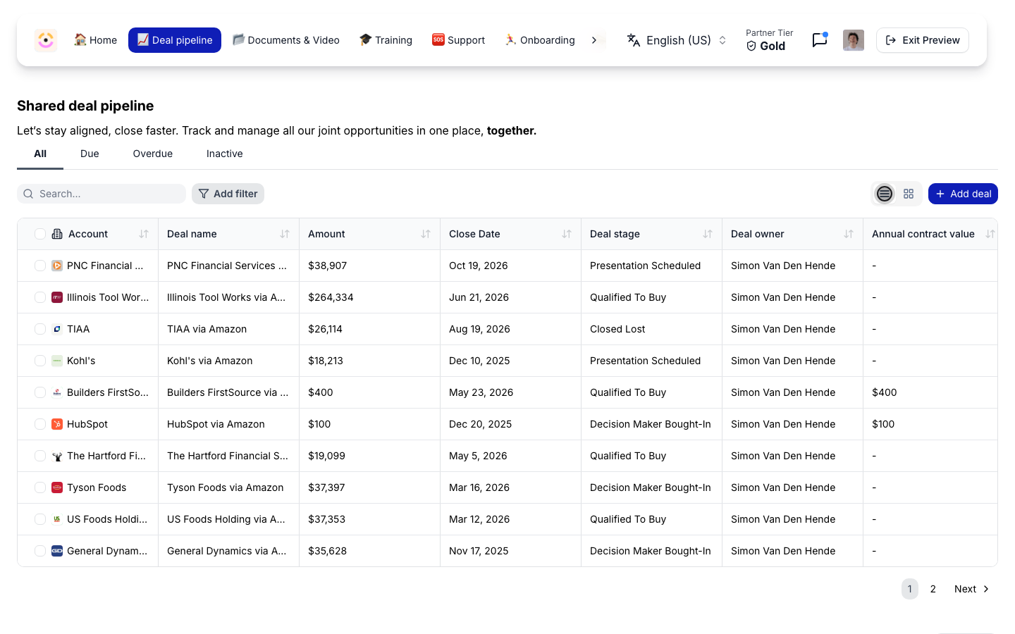 A partner pipeline switched to the list view, with a checkbox on every row.