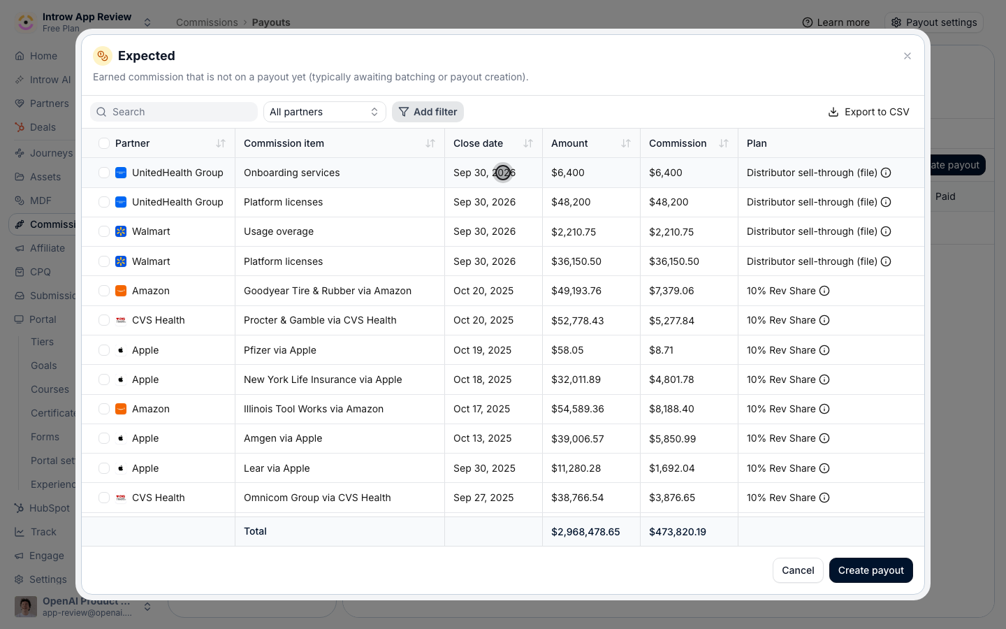 Each line names the partner, the item it was calculated from, the amount and the plan that paid it.