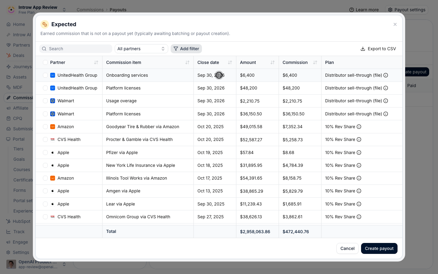 Each line names the partner, the item it was calculated from, the amount and the plan that paid it.