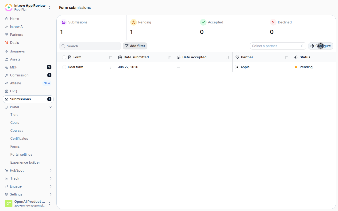 Open Configure