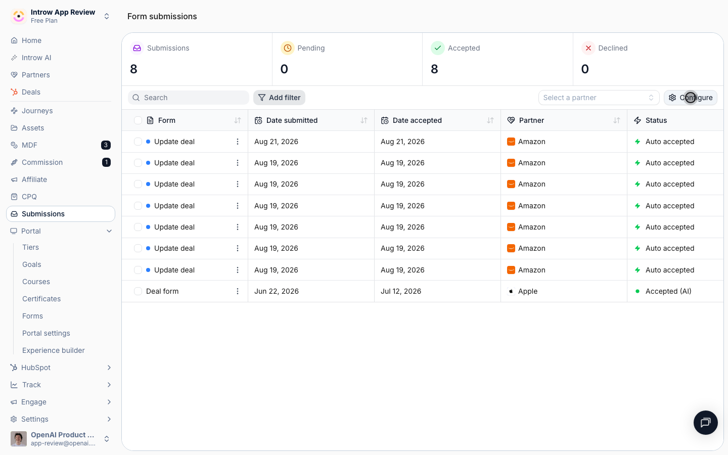 Configure controls which columns the inbox shows.