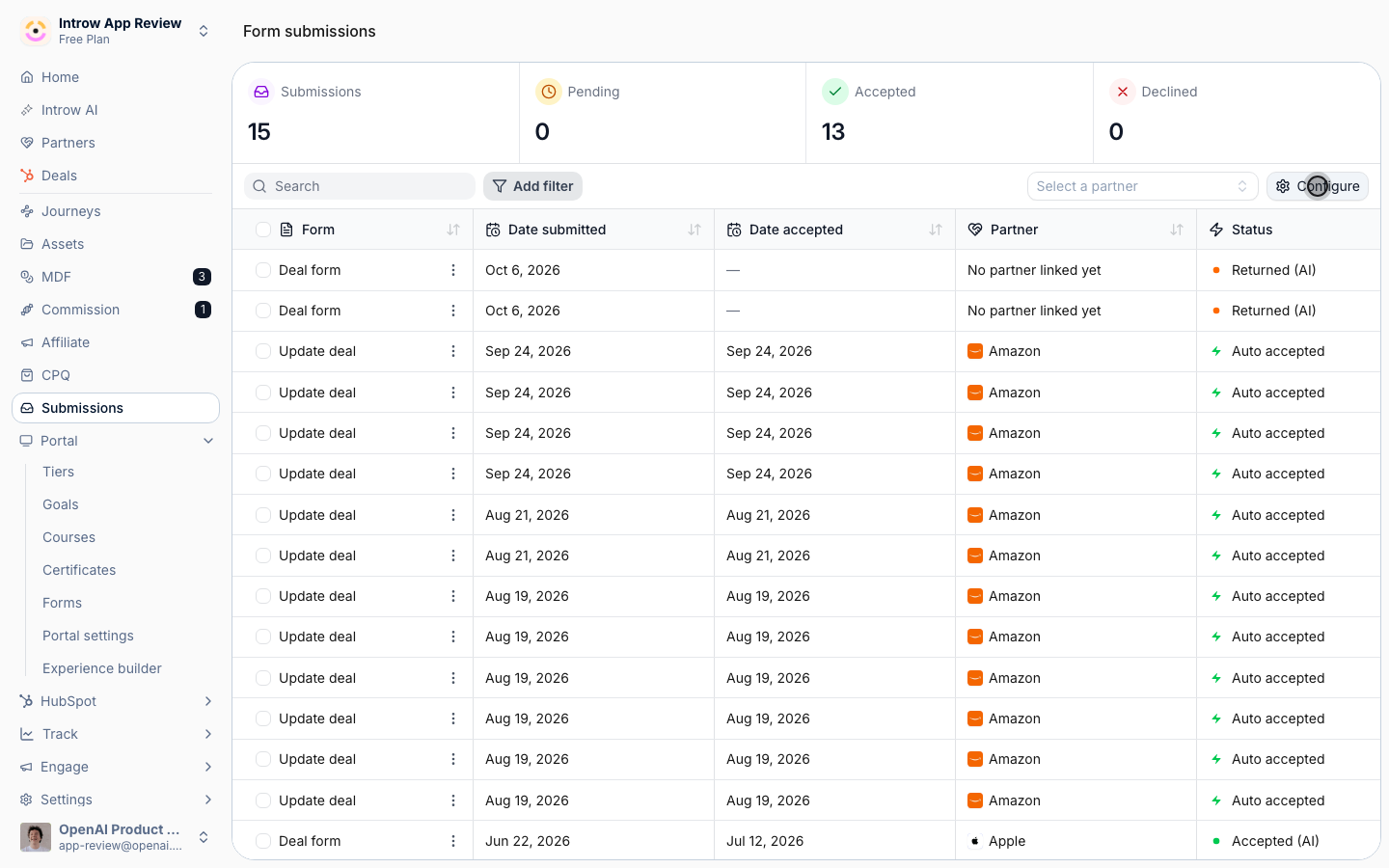 Configure controls which columns the inbox shows.
