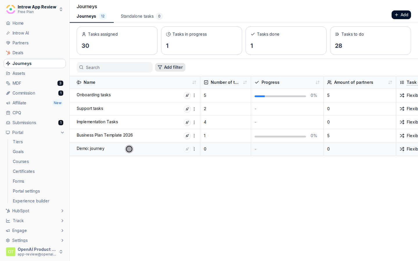 Choose the task execution order