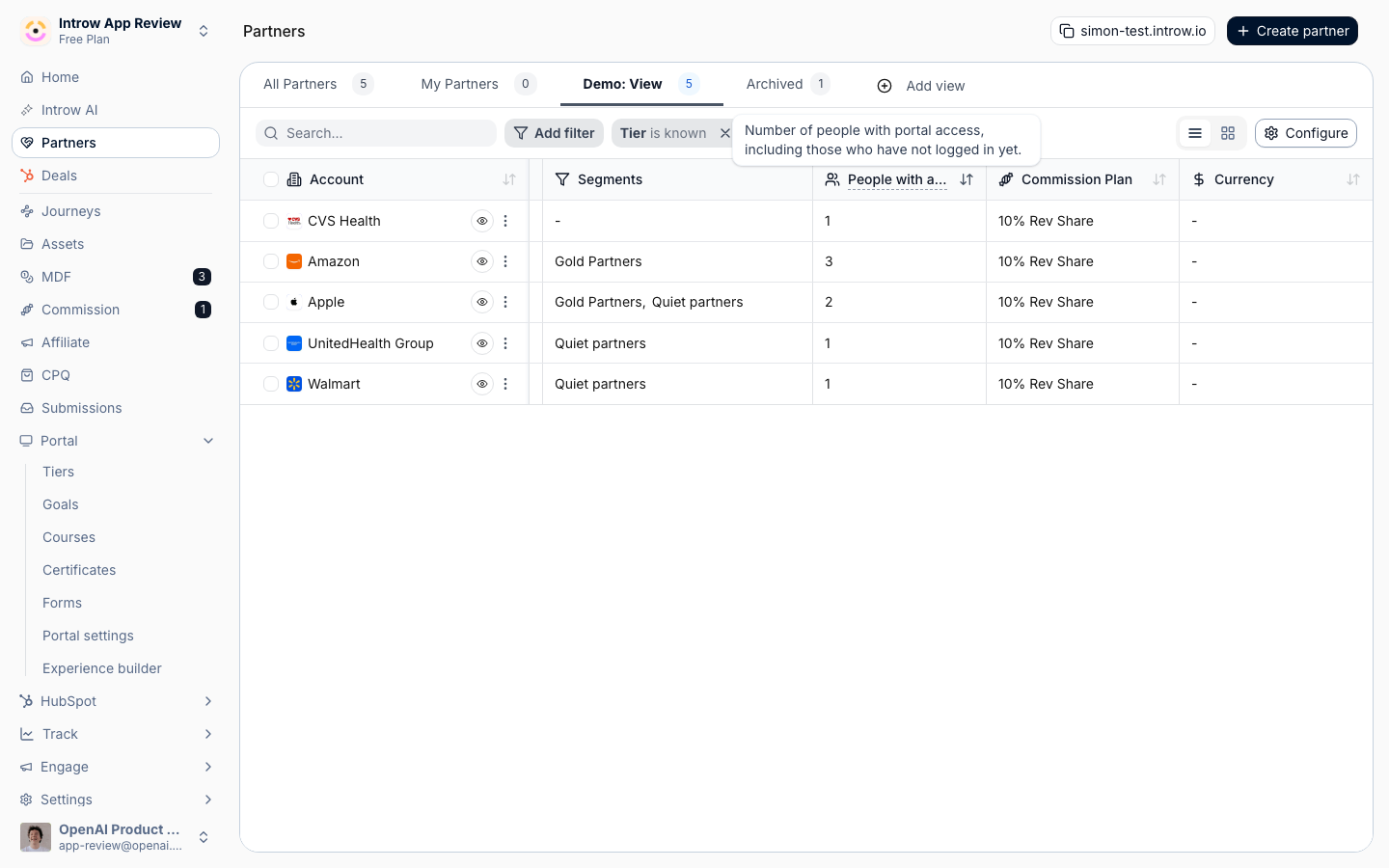 People with access counts the partner's contacts who can sign in to the portal.