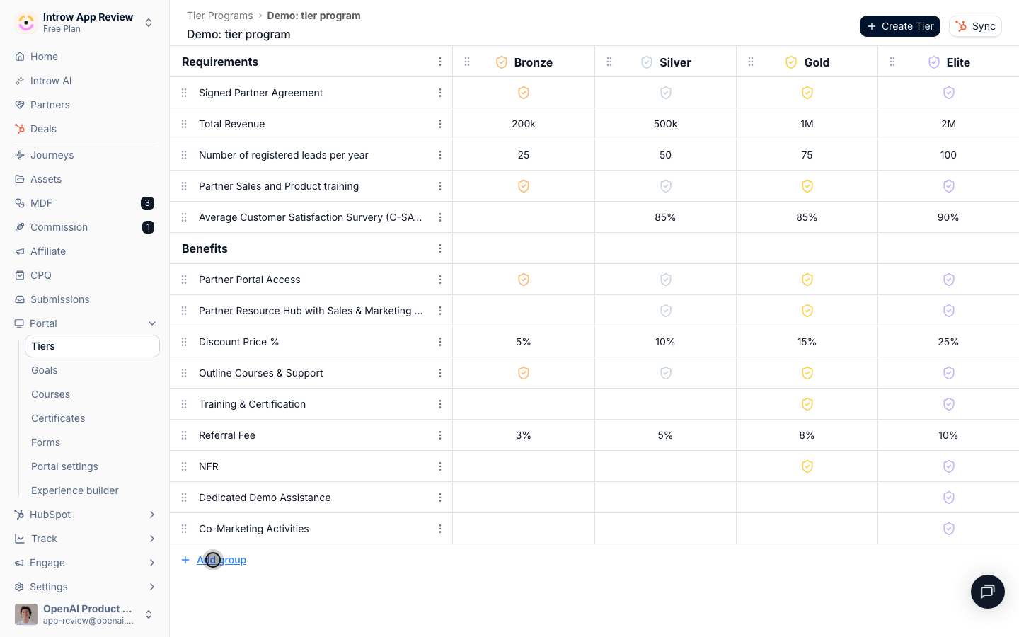 Each tier's requirements and benefits are built from grouped text, checkbox, and goal items.