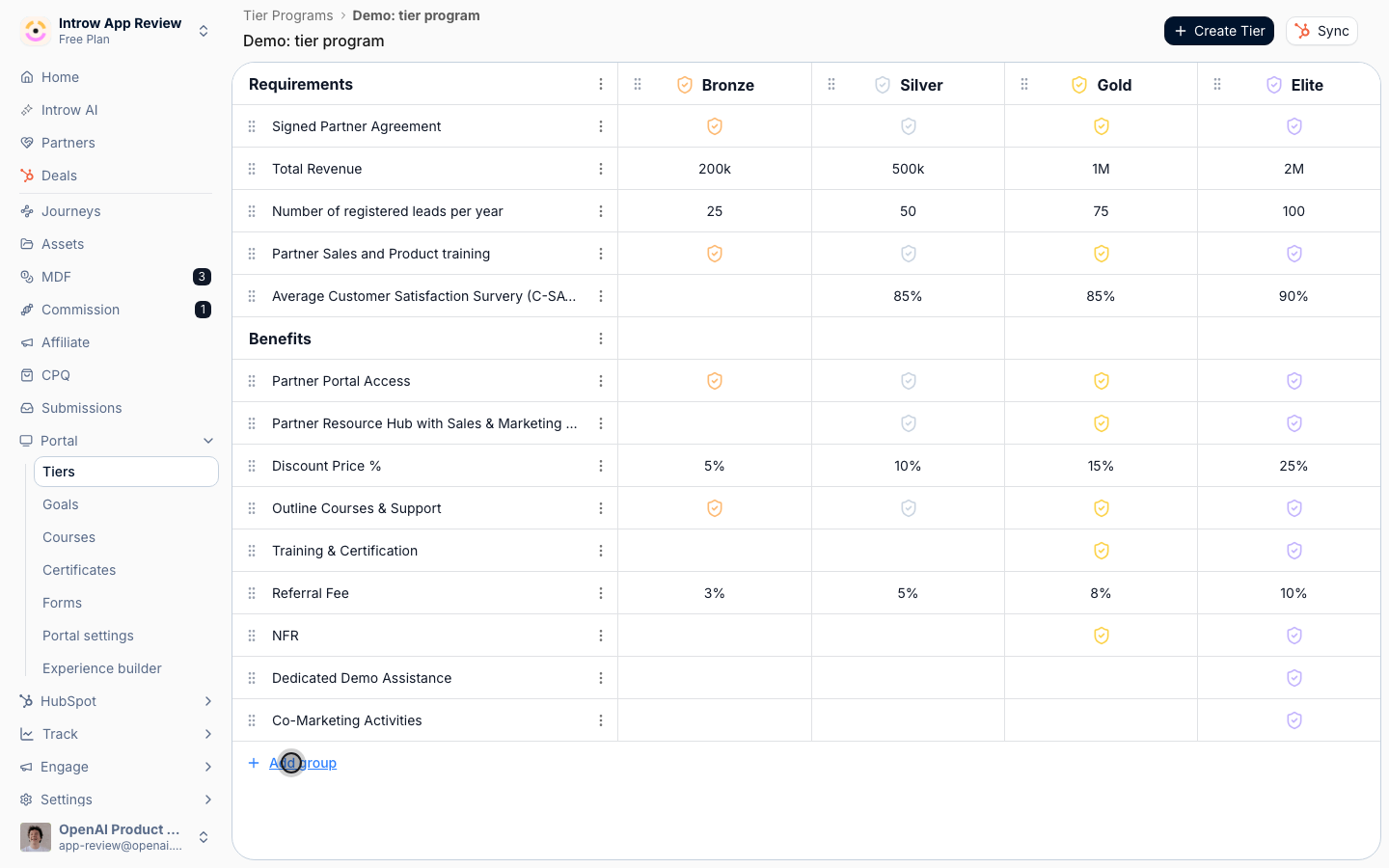 Each tier's requirements and benefits are built from grouped text, checkbox, and goal items.