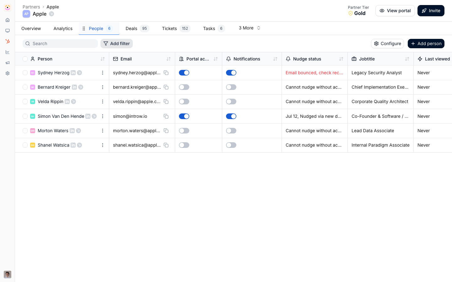 The People tab of a partner record, listing each contact with their portal access - the screen a person is granted access to a second partner's portal from.