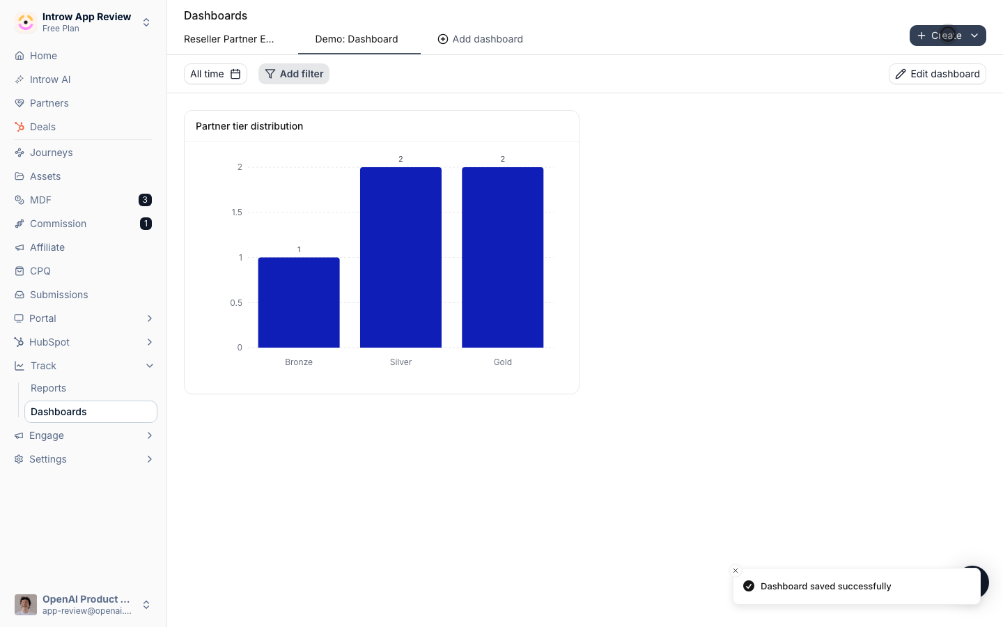 Save changes to persist the layout: the dashboard is live for the team.