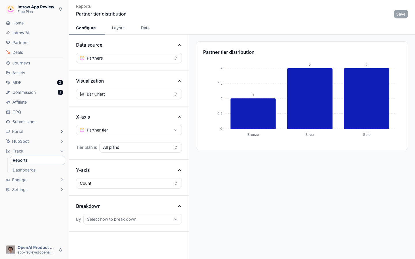 A report open in the builder with its data source, visualization and axes on the left and the chart on the right - here grouped by Partner tier, a partner account field.