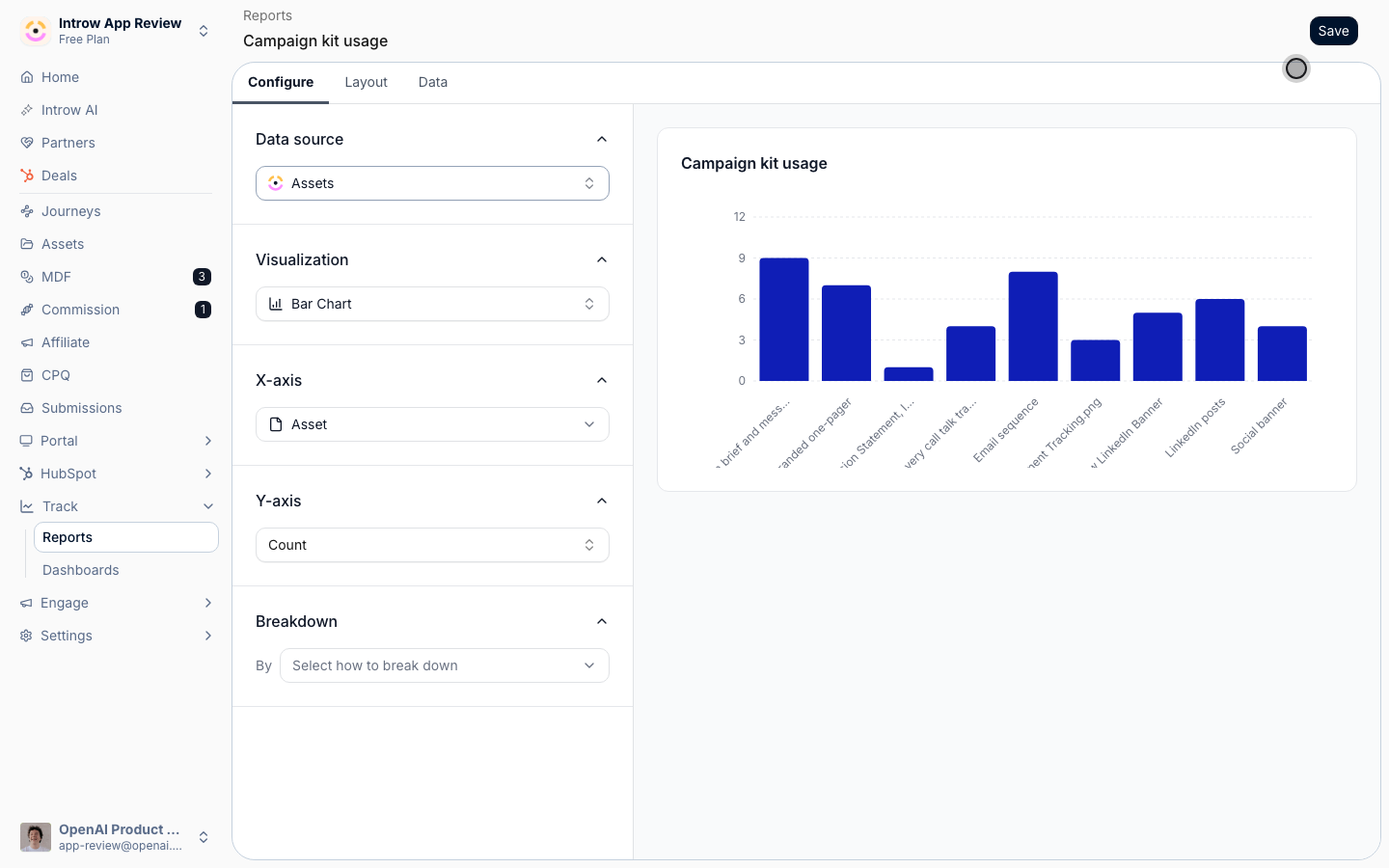 A report named Campaign kit usage on the Assets data source, with one bar per asset showing how often partners opened it.