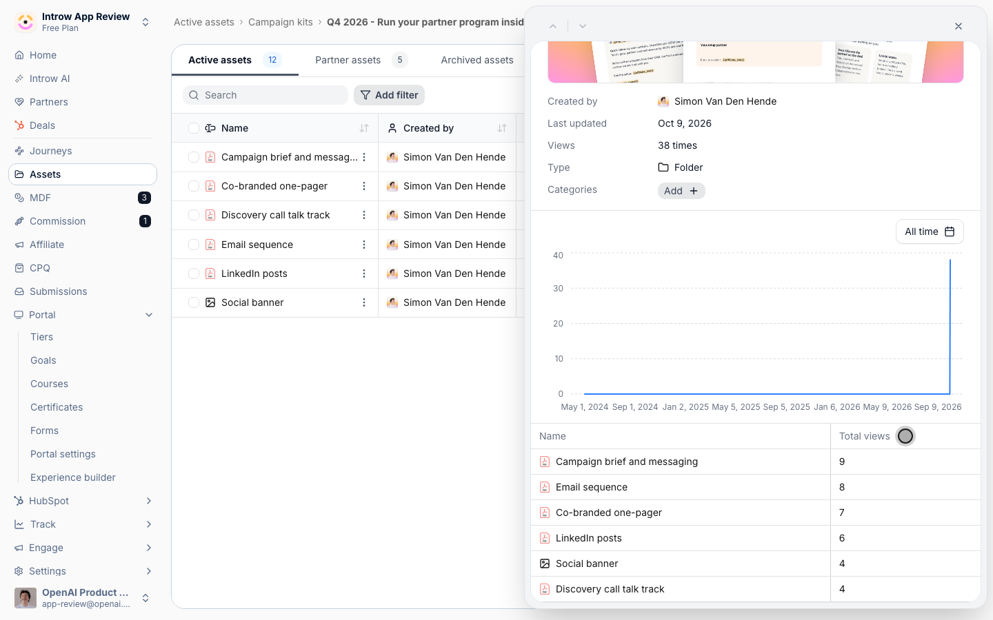 The Q4 campaign kit folder's details: 38 views in total and a Total views column per asset, led by the campaign brief and the email sequence.