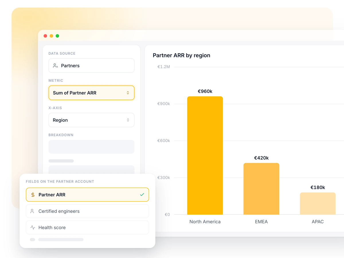 A Partners report with its metric set to Sum of Partner ARR grouped by region, beside a picker listing the number fields on the partner account