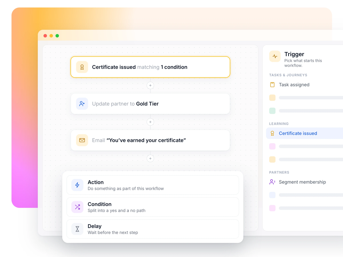 A Workflows canvas: a Task assigned trigger above waits anchored to the task's due date, each followed by a branch that re-checks whether the task is done
