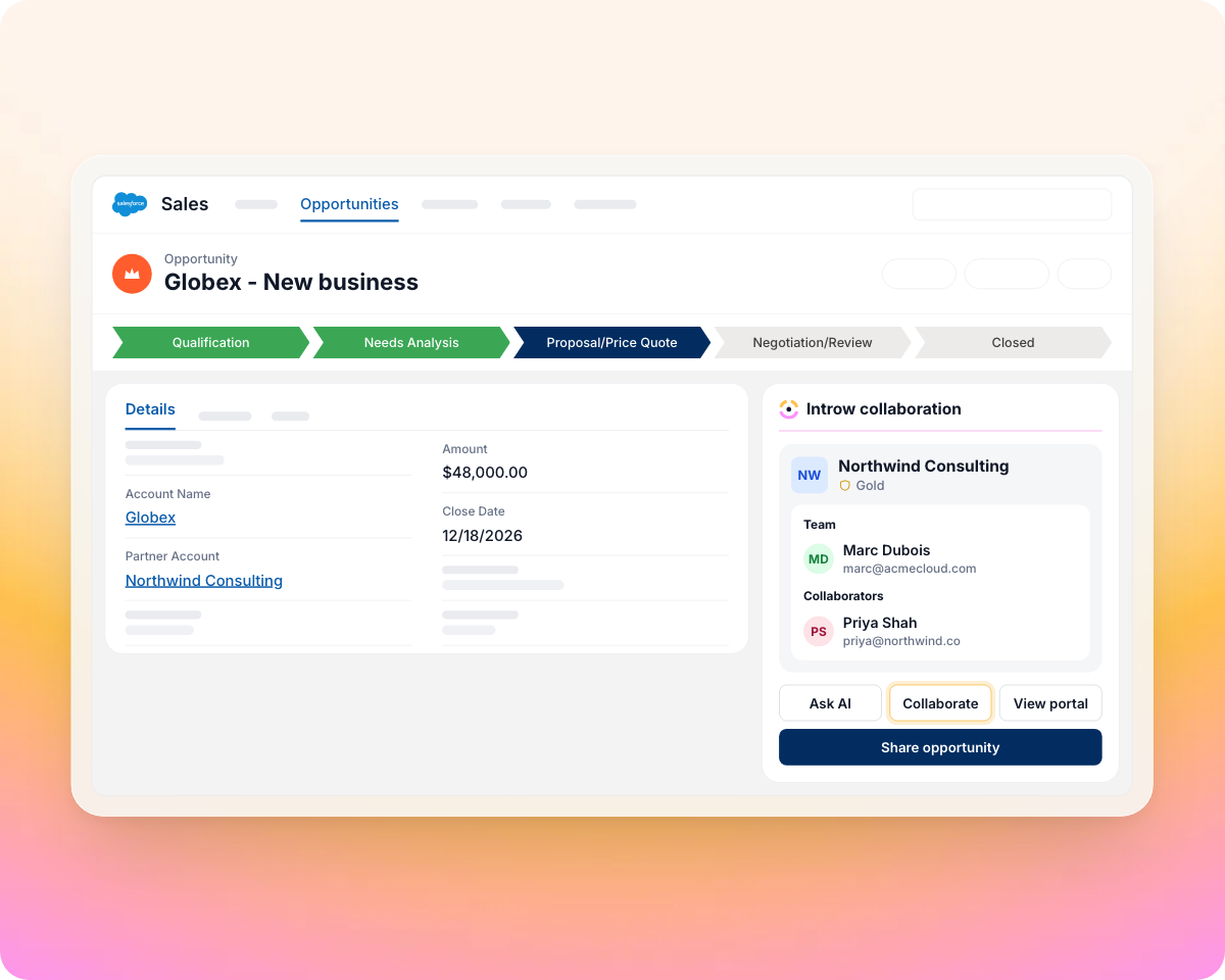 A Salesforce opportunity with the Introw collaboration panel in the record layout, showing the partner and their Gold tier, the team and the partner collaborators, and Ask AI, Collaborate, View portal and Share opportunity